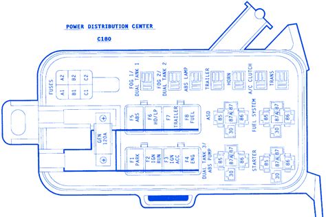 96 dodge ram distribution box|Dodge Ram 1994.